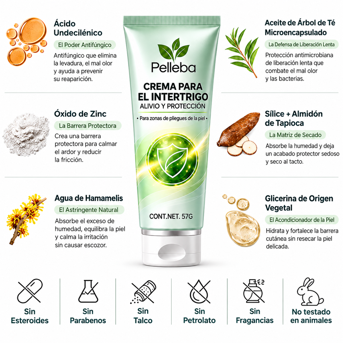 Pelleba Intertrigo Relief Cream